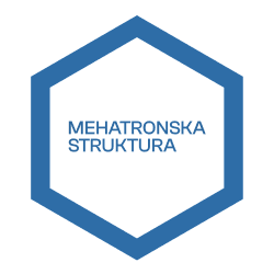 smm Mehatronska struktura