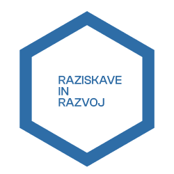 smm RAZISKAVE IN RAZVOJ